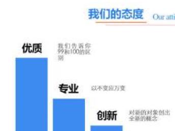 深圳通達六維 融合量子計算、區塊鏈與軟件開發的創新解決方案